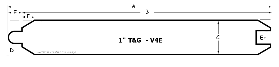 V4E Tongue and Groove Pattern