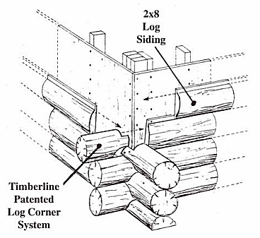 Timberline Patented Log Corner System - diagram